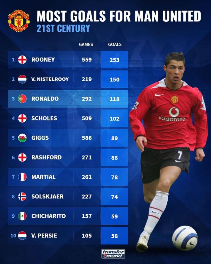 初的辉煌 初的辉煌